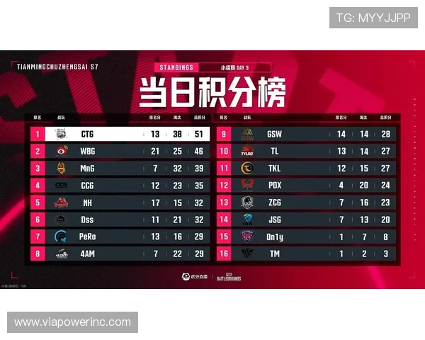 PG电子电子竞技赛事全攻略助你成为游戏高手赢取丰厚奖金