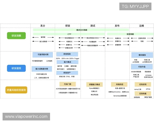 开云体育和亚博的支付方式与提款流程详解，确保资金安全快速到账的实用攻略
